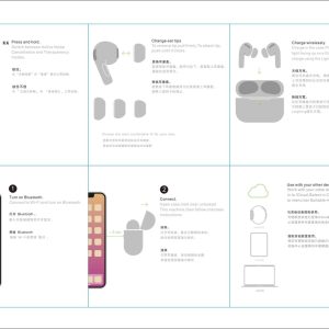 ایرپاد پرووان مدل PHB3245